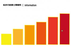 松井行政書士事務所からのお知らせ